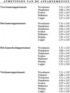 afmetingen